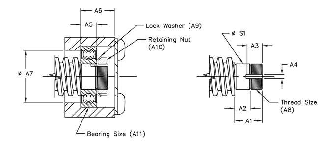 simple single bearing block SB