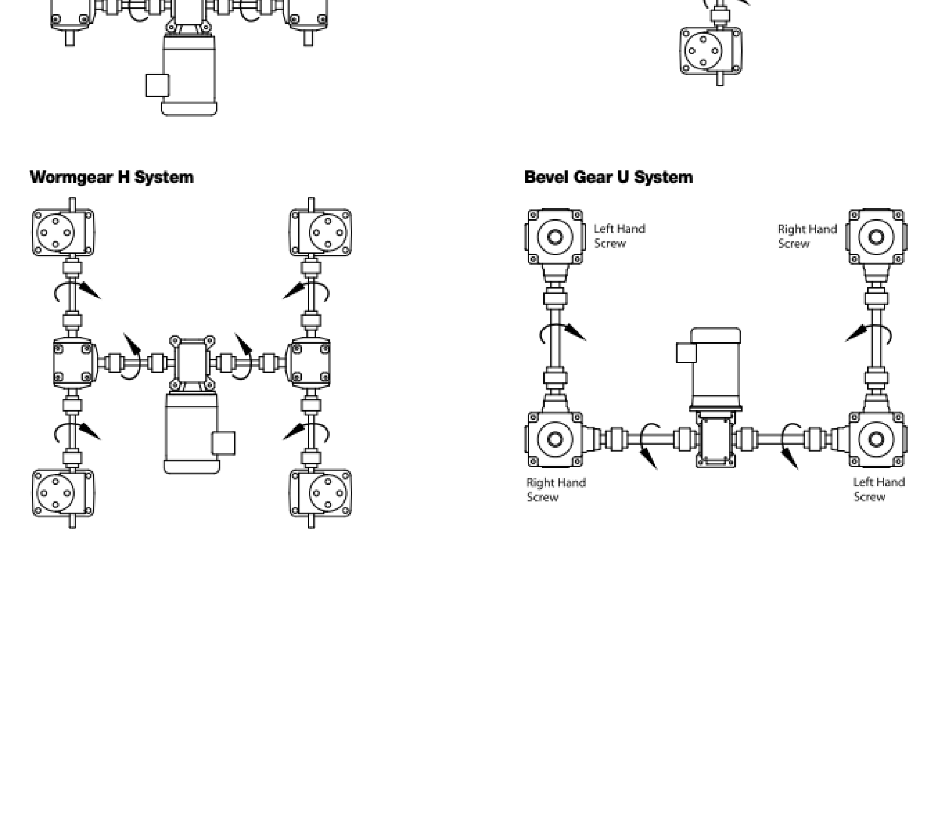 The exploded diagram of the worm gear box assembly. The parts are